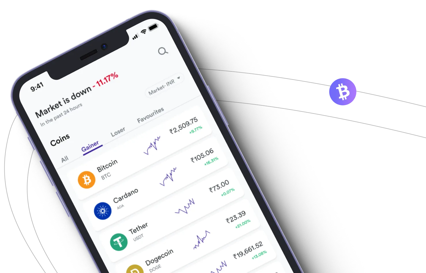 AI Talent GPT - Take advantage of the cryptocurrency markets and earn with AI Talent GPT