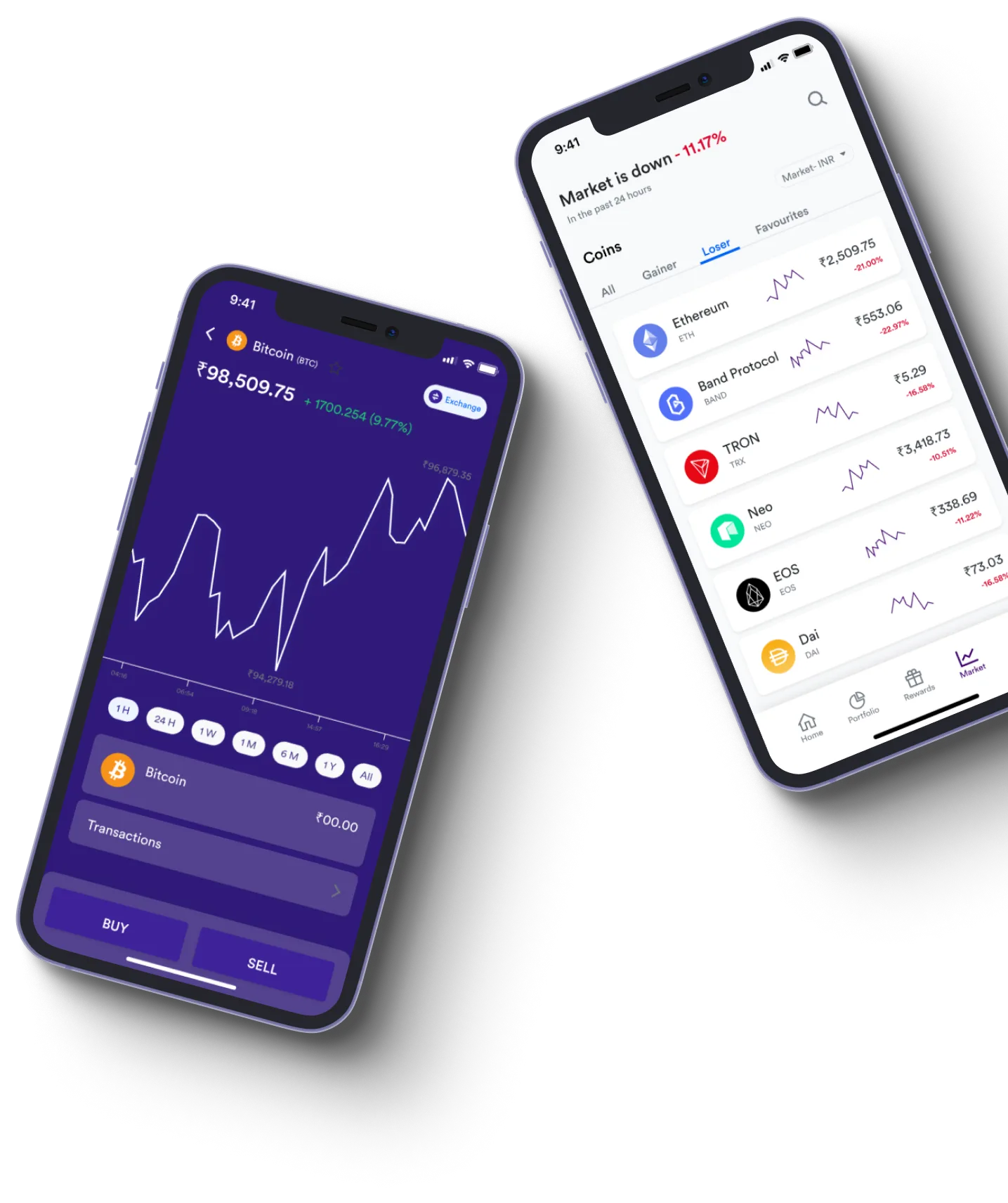 AI Talent GPT - What exactly is online trading?